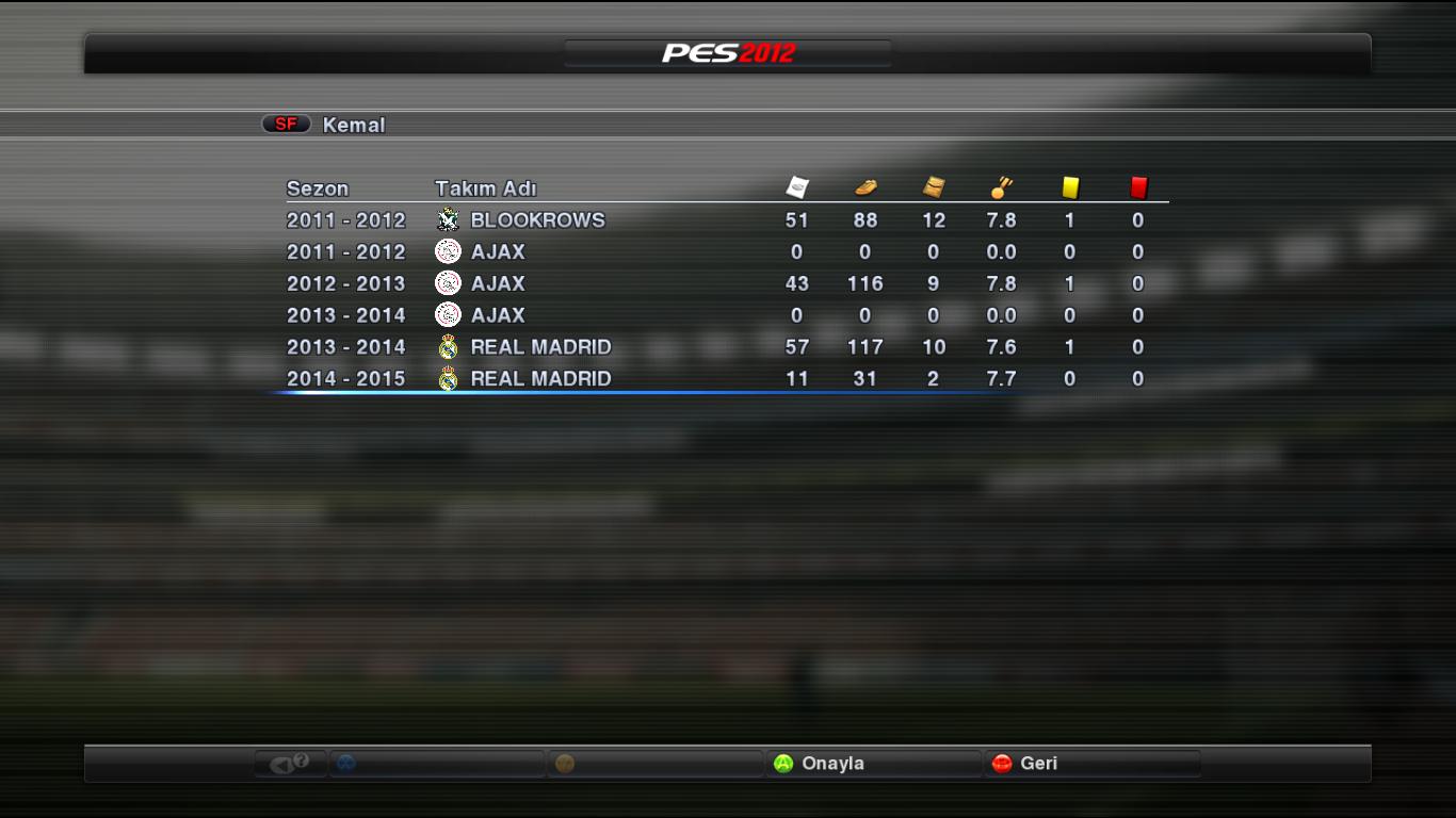  Pro Evolution Soccer 2012 - Become a Legend Sohbet Alanı