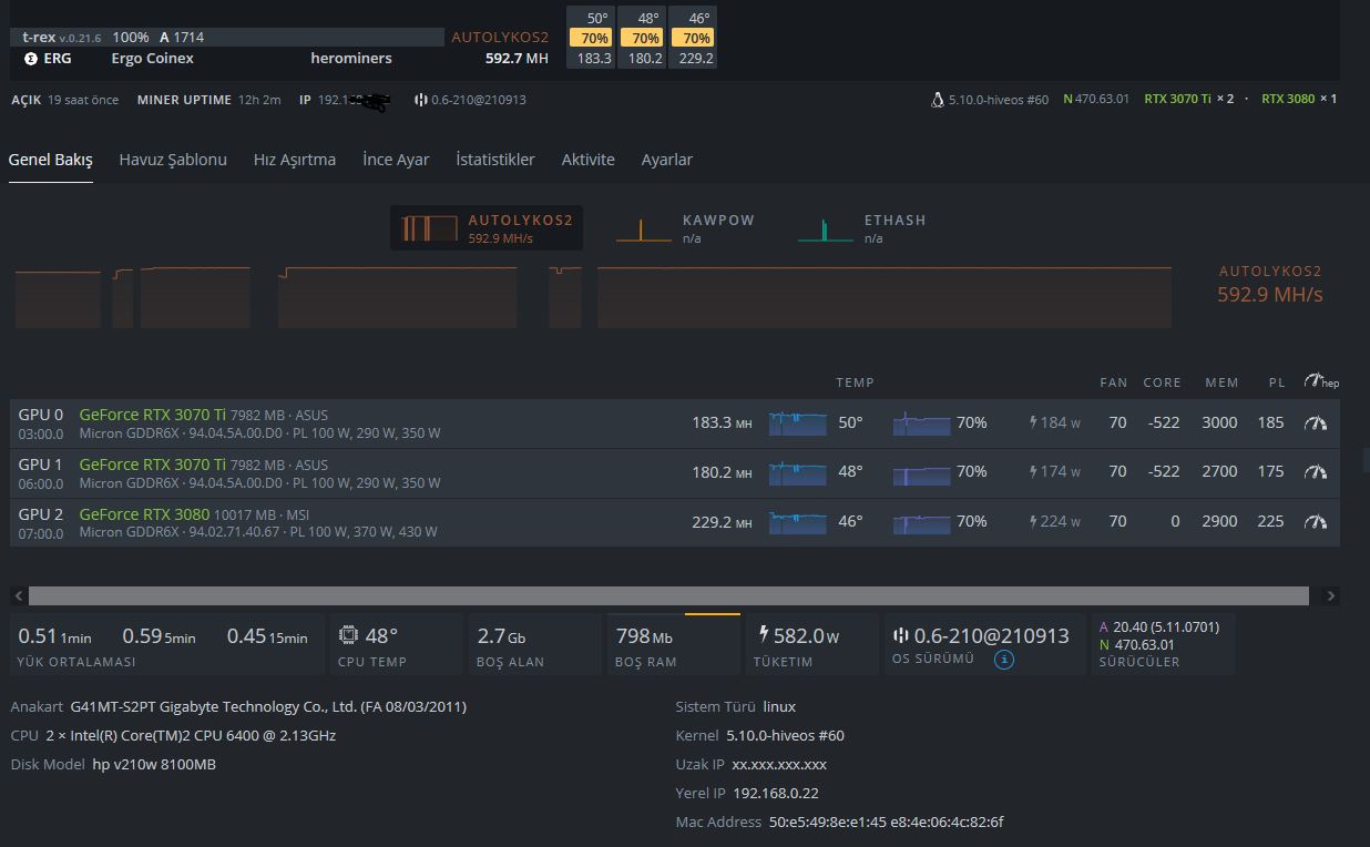 Lol miner not working on hivos mining Flux - AMD Cards - Forum and