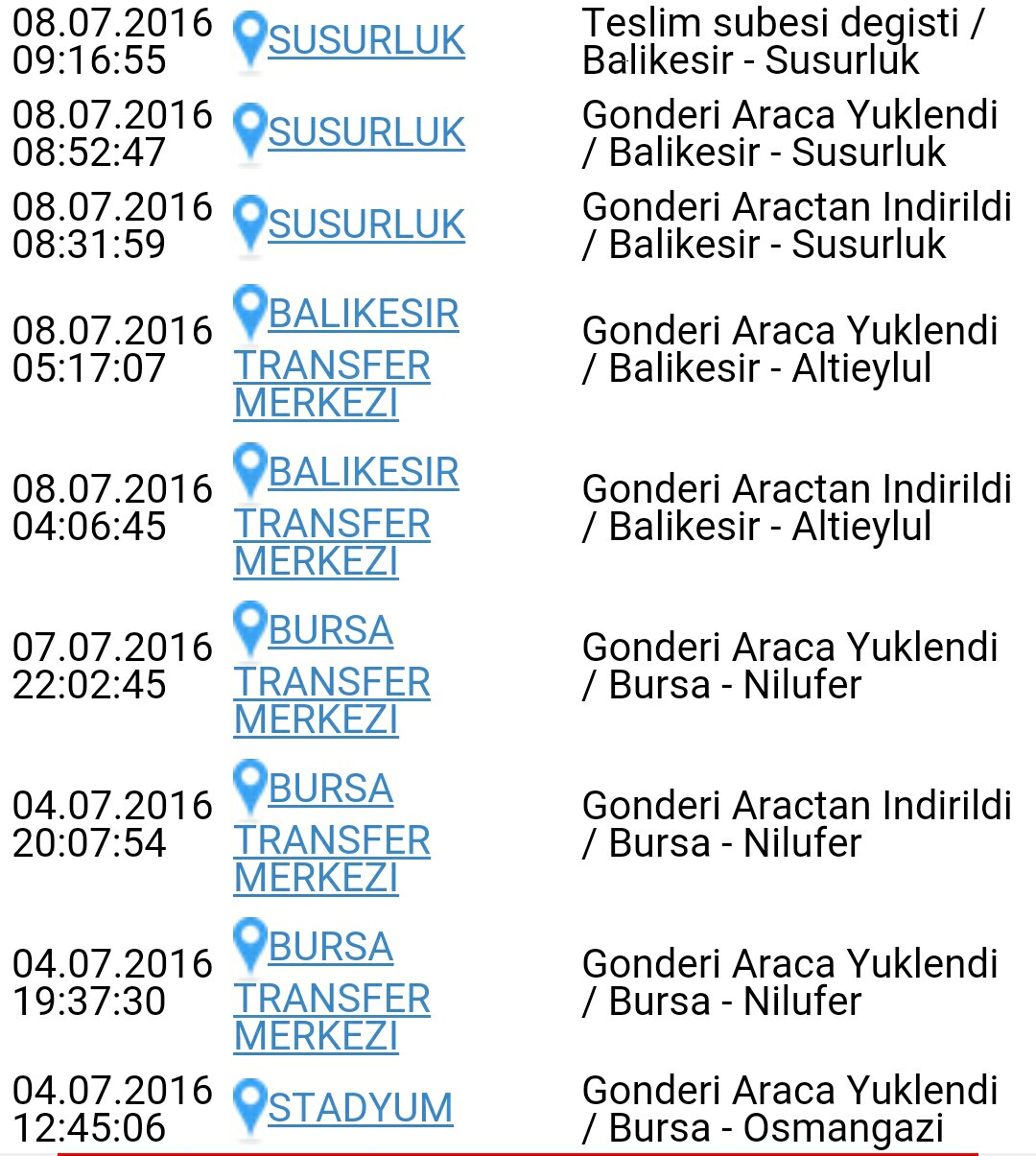 Kargo Sikayetleri Burada Toplansin Hepsiburada Cevabi Internet Siteleri Icin Sikayet Metni Eklendi