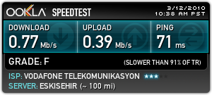  3G MOBİL MODEM HIZ TESTLERİ << ANA BAŞLIK