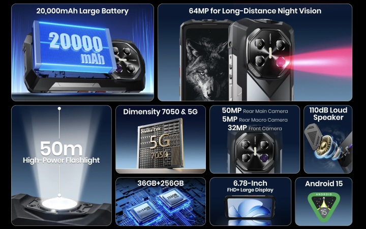 Dünyanın ilk 50 metre kızılötesi gece görüş kameralı telefonu tanıtıldı