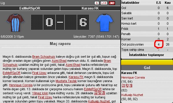  www.managerzone.com - Futbol Menajerlik Oyunu