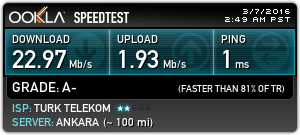  TTNET 24 mbps Hipernet (4-5 gün devam eden sorun)(GÜNCELLENDİ)