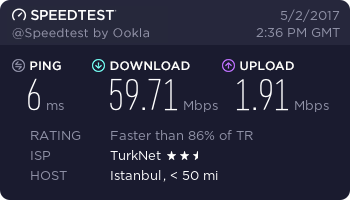 Turk net vlan ID?