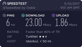 Türknet %20 hız kesintisi kalktı hayırlı olsun :)