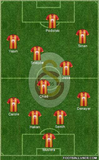  STSL 15-16 Sezonu 6.Hafta | Galatasaray - Gaziantepspor | 26 Eylül 2015 |19:00