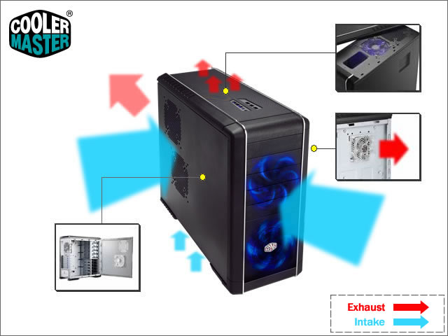  quadro 4000 sıcaklık sorunu