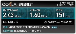  3G MOBİL MODEM HIZ TESTLERİ << ANA BAŞLIK