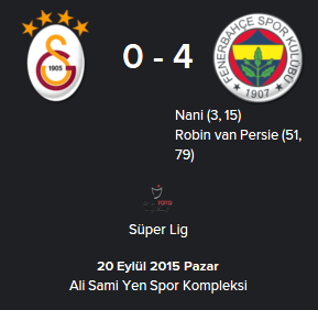  FM 16 | GALATASARAY KARİYERİ