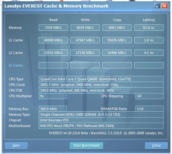  RAM Benchmark(Everest/AIDA64) sonuçları buraya...