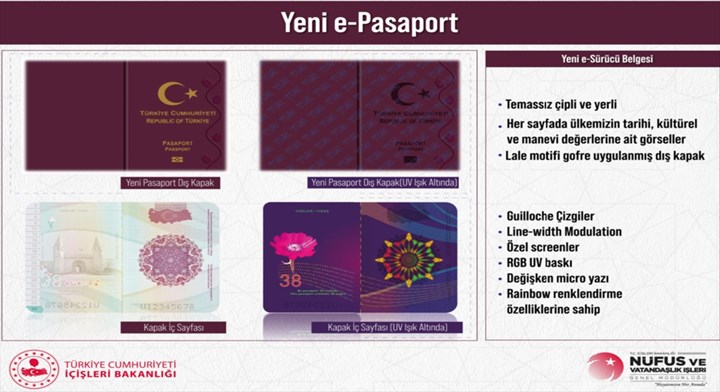 Yerli e-Pasaport, e-Ehliyet ve e-Mavi Kart tanıtıldı