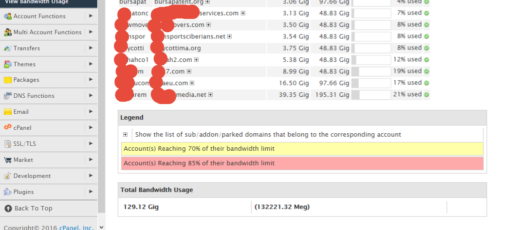  A2 Hosting - Ipage