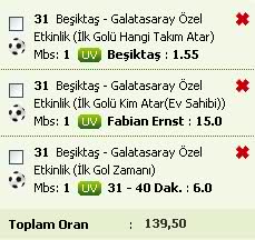  ÖZEL ETKİNLİK PROGRAMI (Beşiktaş - Galatasaray)