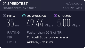 SUPERONLINE 1 MAYIS SONRASI AKK KOŞULLARINI UYGULAMAYA BAŞLADI!