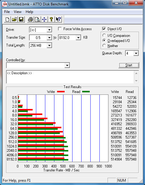  ssd ye performance artırıcı neler yapmalıyım?