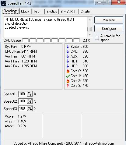  Intel I7 2600K Islemci Isınma Problemi