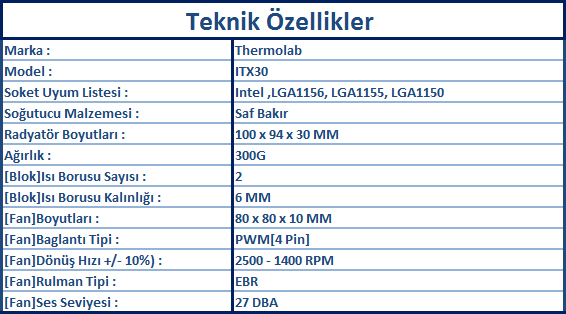  Thermolab ITX30 - İncelemesi