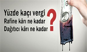  'Akaryakıtta verginin düşmesi doğru değil'