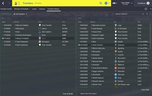  Fm 2015 Las Palmas Kariyer Hikayem... [La Liga Şampiyonu Olduk]