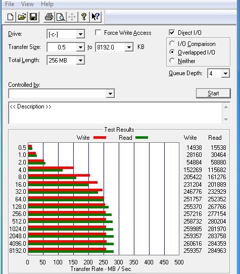  Kingston HyperX 3K SSD 120GB Kullananlar Kulübü