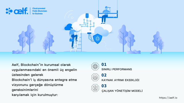 AELF ($ELF) Blockchain (RESMİ ANA KONU)