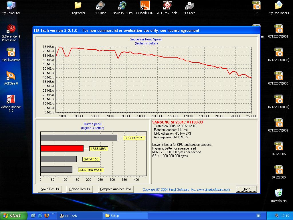  HDD Performans istatistikleri {Ziwro +1}