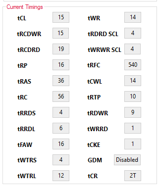 Ryzen için DRAM Calculator Kullanımı