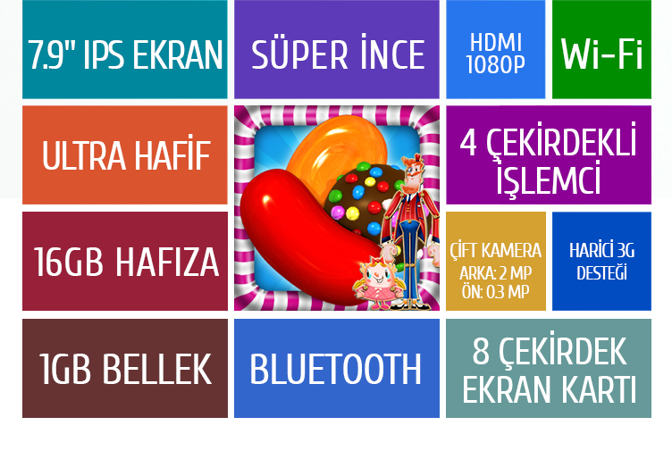  |#|#| Ezcool Tablet Destek Cevaplıyor|#|#|