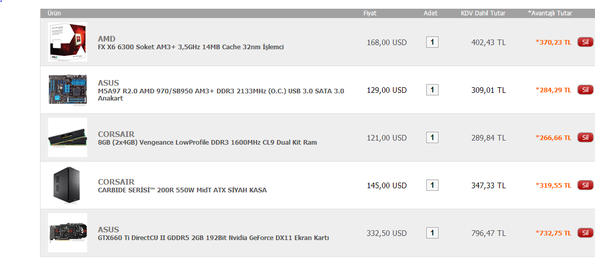  7870XT overclockluyorum performans azalıyor? [Çözüldü]