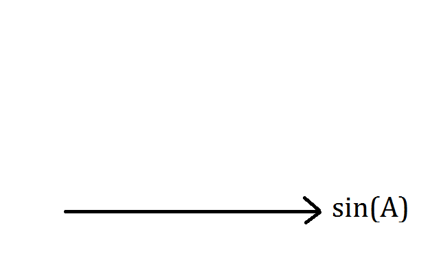  Türev Problemleri ve Lagrange Fonksiyonu (Canı sıkılanlara)