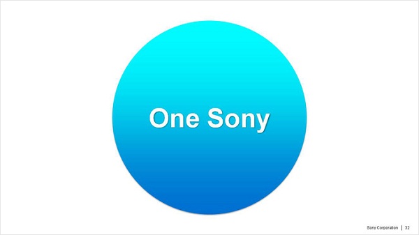 Sony, yeni stratejisini One Sony olarak belirledi