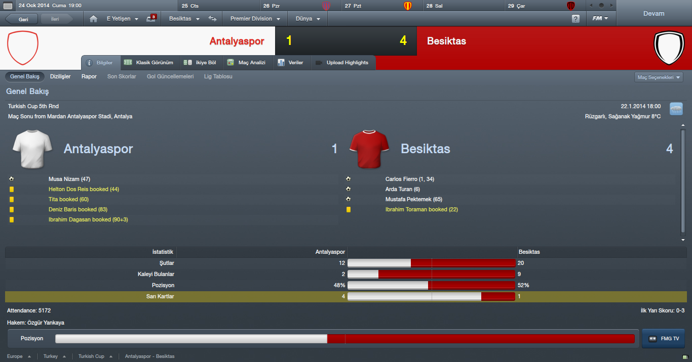  FM 12 Günlüğüm