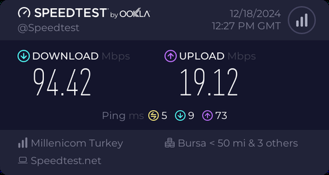 Millenicom Davetiye Paylaşım Ana Konu