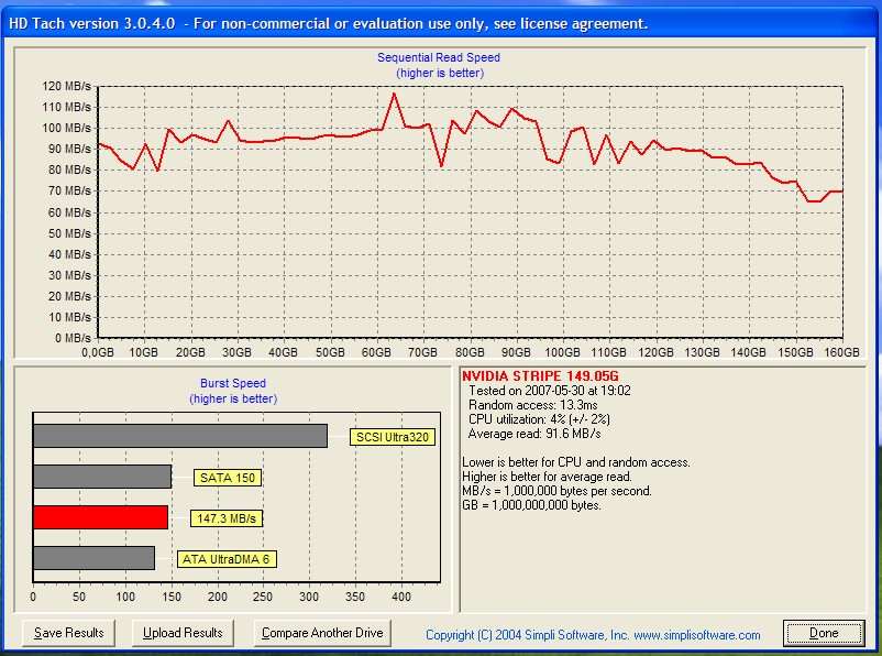  WD1600AAJS raid 0 performans resimli