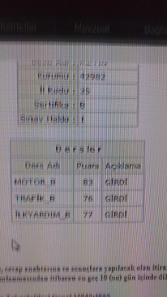  1 Eylül Ehliyet Sınavı Sınav Sonuçları Açıklandı