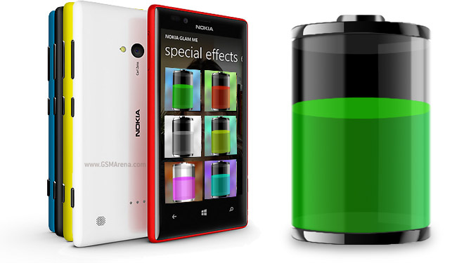  Nokia Lumia 720 Kullananlar Kulübü | Ana Konu