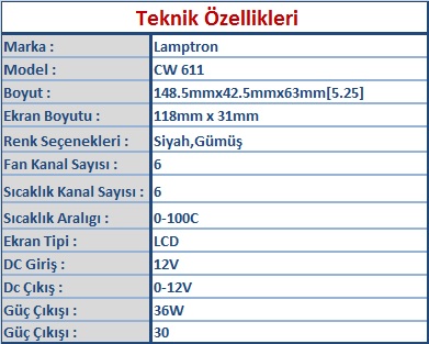 Lamptron CW611 İncelemesi