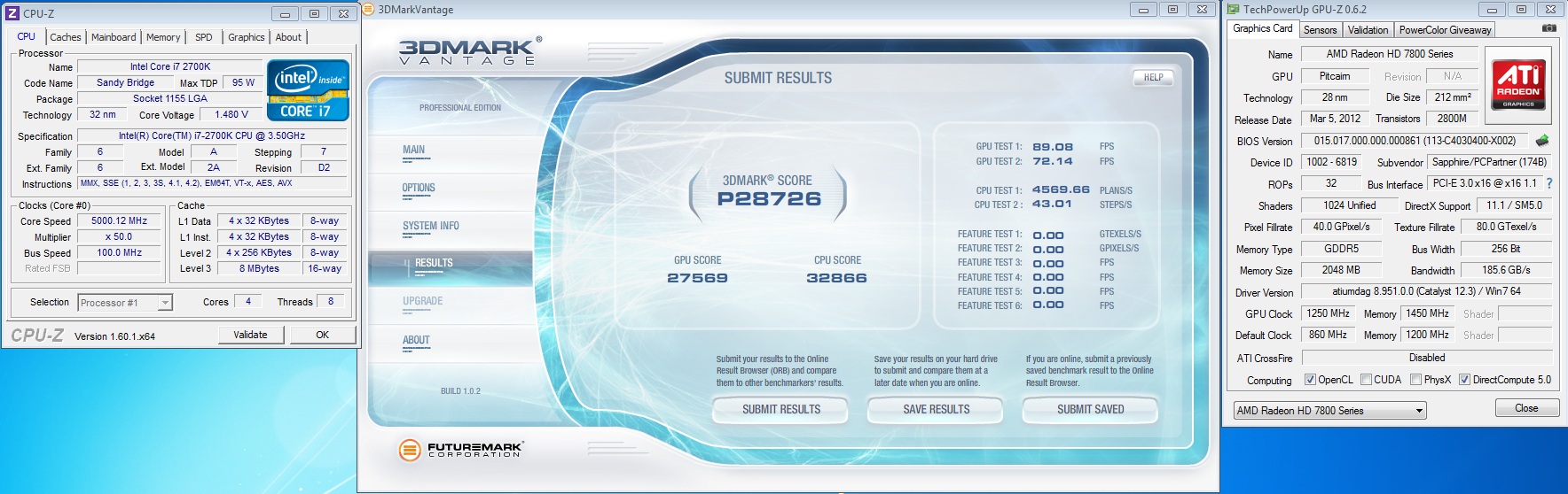  ASUS 7850 YÜKSEK GPU SKORU