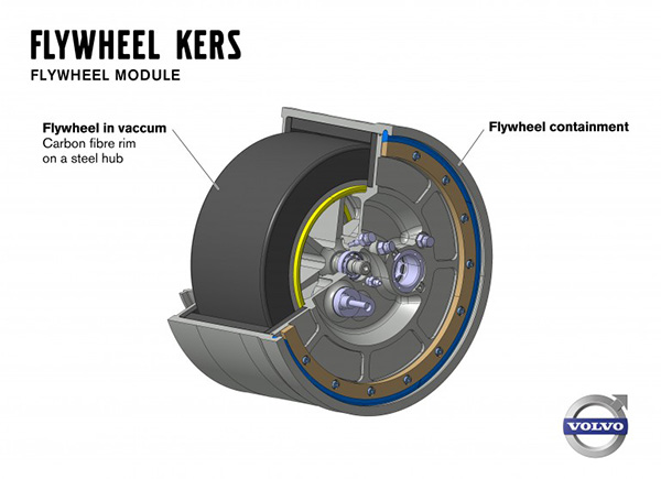 Volvo, Flywheel KERS sisteminin %25 oranında yakıt tasarrufu sağlayabildiğini onayladı