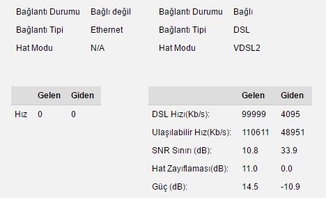 Netspeed - Taahhütsüz Yalın İnternet - Aylık 34 TL