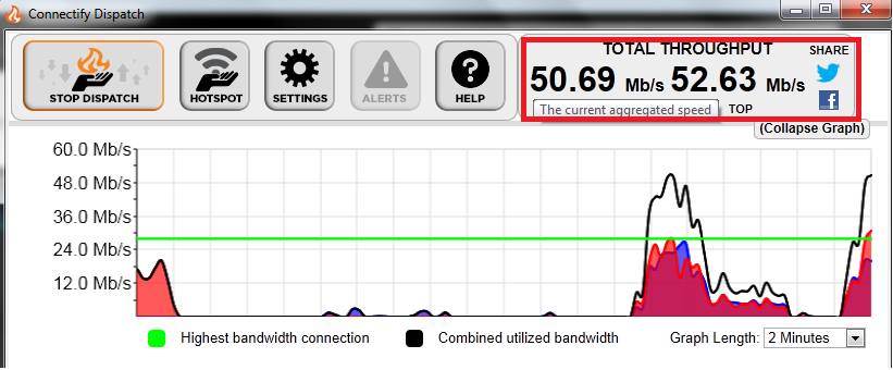  Aynı Anda Çift Wifi Bağlantısı