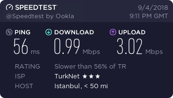 Türknet İnternet ve MH Sorunu