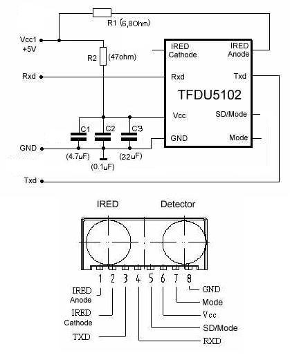 İRDA portlar  bozuluyor (TFDS4500)