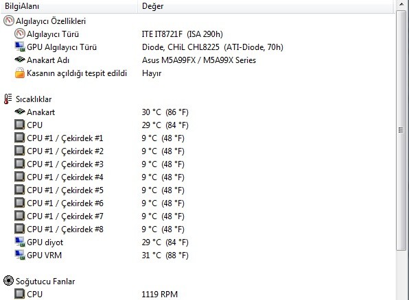  FX-8350 ve Thermaltake Big Typhoon vx 120