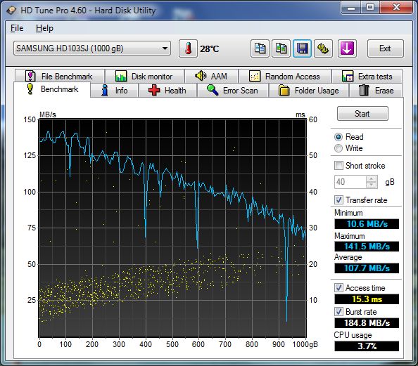  Samsung HD103SJ Test Sonuçları