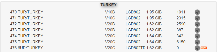  LG G2 ALMANYA & TÜRKİYE YENİ GÜNCELLEME GELDİ.