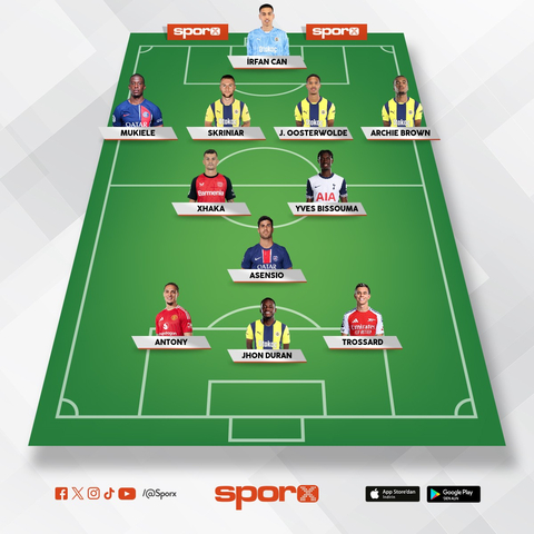 💛💙 Fenerbahçe 2025/2026 Sezonu - Jhon Duran Hoşgeldin [ANA KONU]