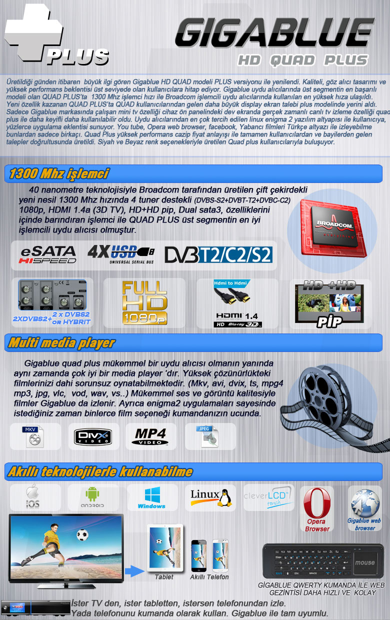  Üst Segment için GİGABLUE HD QUAD PLUS tavsiye eder misiniz ? (SS)