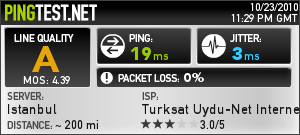  Uydunet'in yurtdışı çıkışlarında sorun mu var şu anda (23.10.2010,15.38 itibarı ile gözlemlenmiştir)