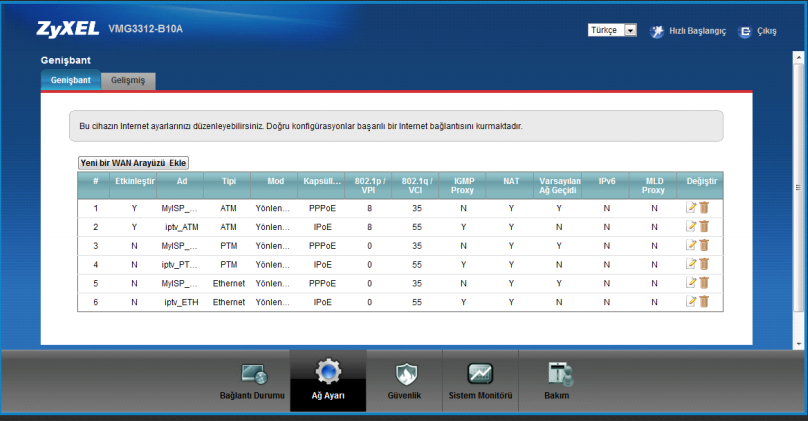 VDSL Kurulumu Yapamadım